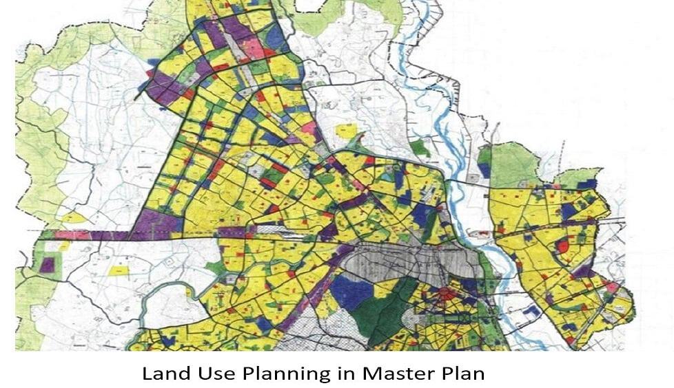 what-is-land-use-planning-planning-tank