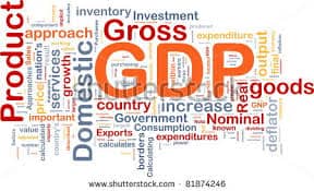 Gross National Product & Gross Domestic Product