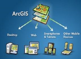 Who uses GIS