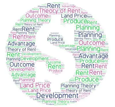 Ricardo theory of rent