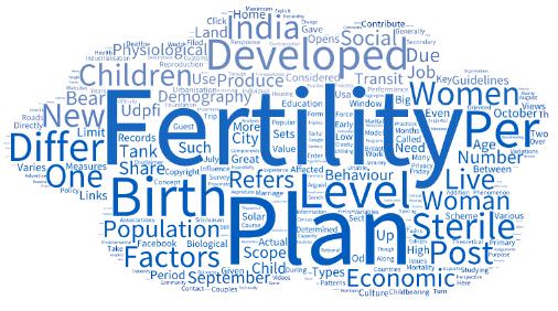 Need of studying Fertility in Demography