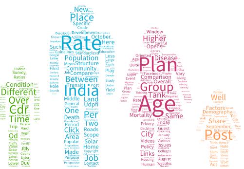 Standardization of rates in Demography
