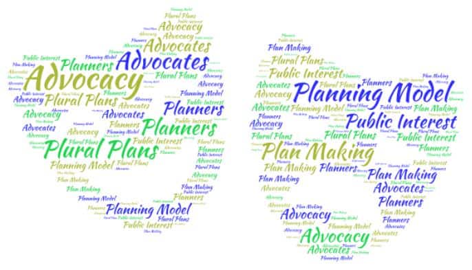 Advocacy Planning 