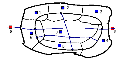Dividing area into zones