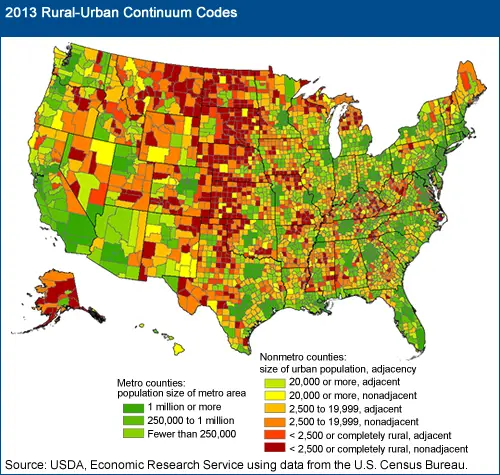 Rural urban continuum Codes by USDA