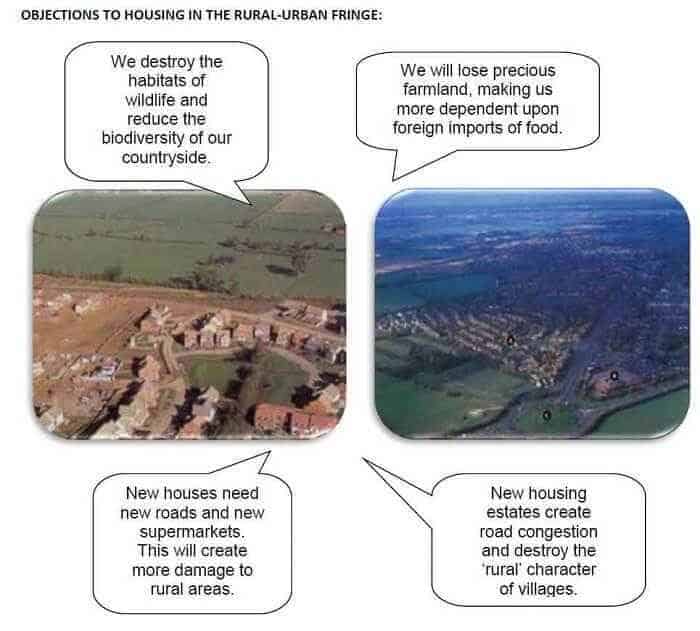 Rural urban fringe objections to housing