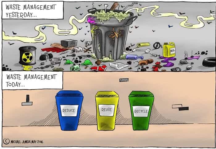 Waste Segregation