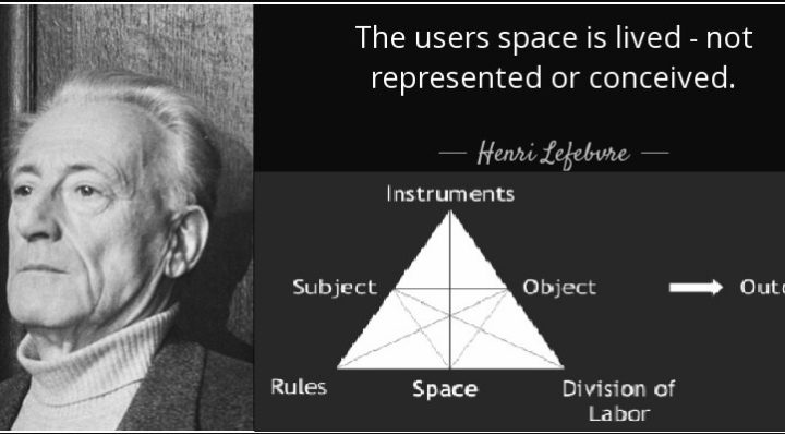Henri Lefebvre's Production of Spaces