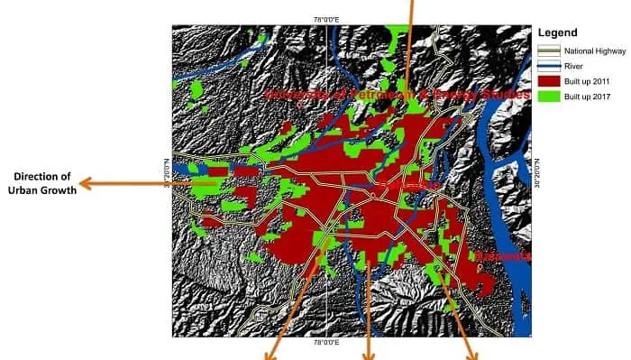 GIS Analysis Dehradun - Urban Growth Direction