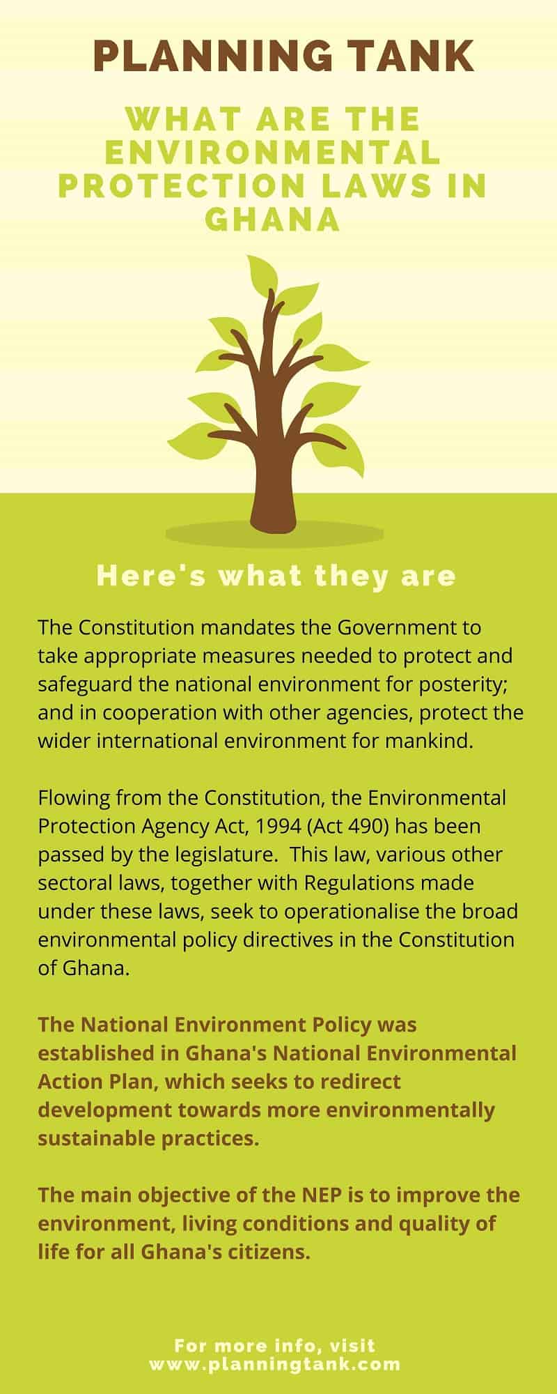 what are the environmental protection laws in Ghana | Planning Tank