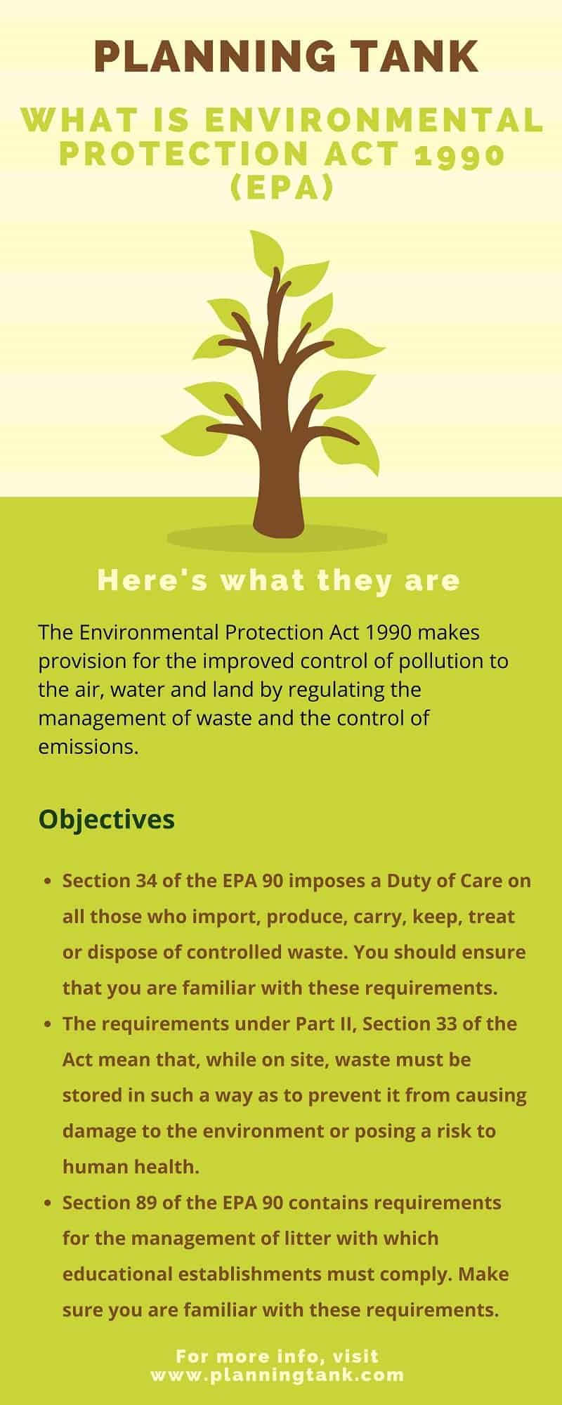 Environmental Protection Act 1990 - Planning Tank