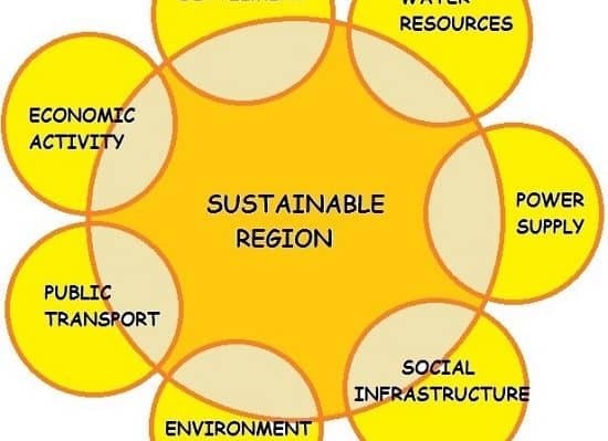Integrating the seven elements for assessment in terms of sustainable regional development