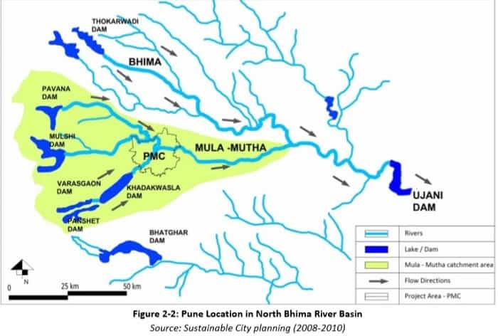 Rivers and Dams in Pune Metropolitan Region