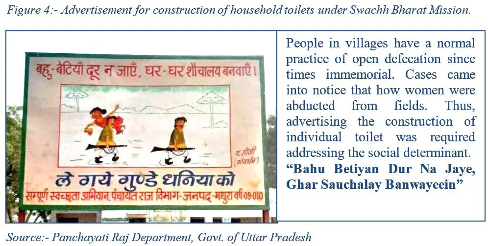 Household toilets under Swachh Bharat Mission