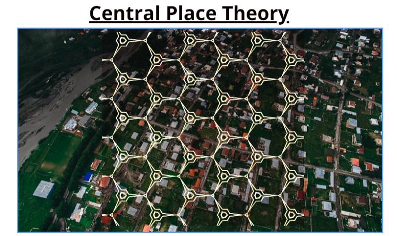 Central Place Theory