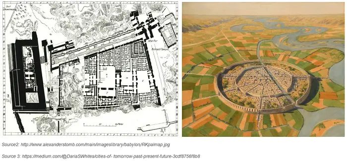 Mesopotamia Cities Example