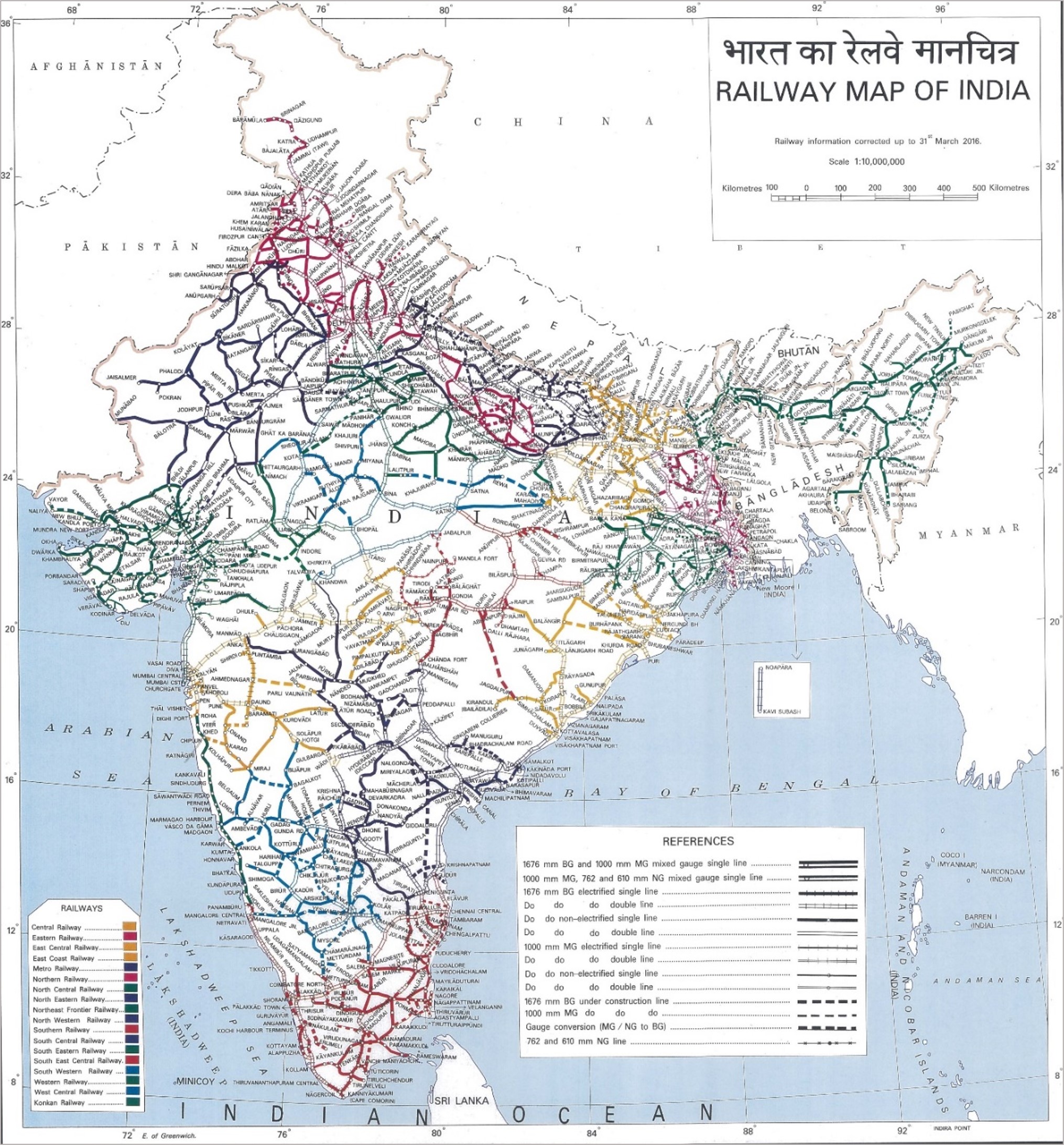 Land under Indian Railways