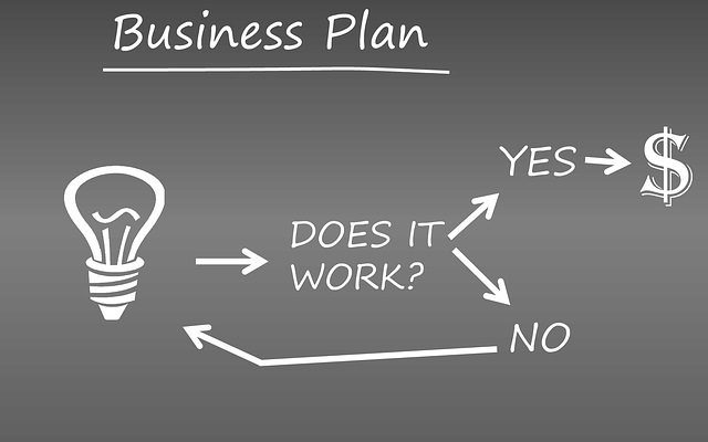 Business Planning Image