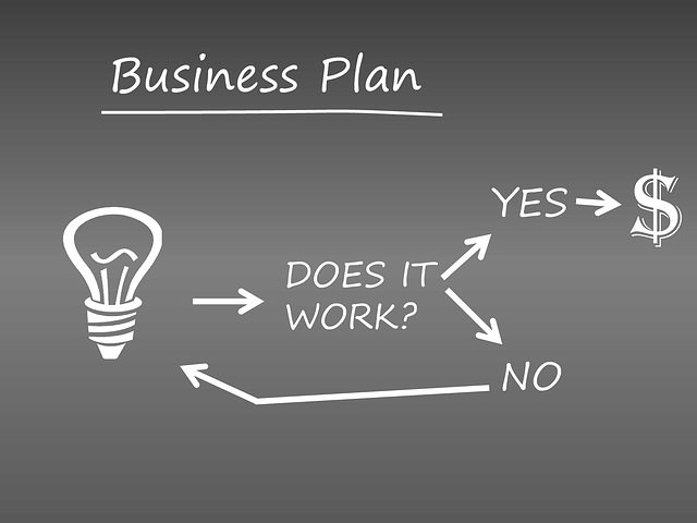 Business Planning Image