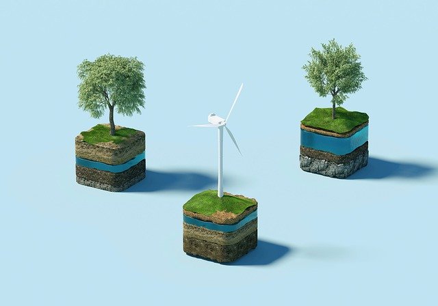 Sustainability Environment Energy