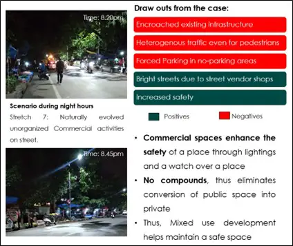 Framework for Pedestrian and NMT Prioritization in Transportation Figure 3 Observation Study of previously unsafe stretches