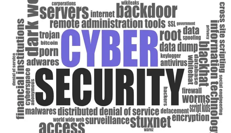 Data Security Data Breach Cyber Security