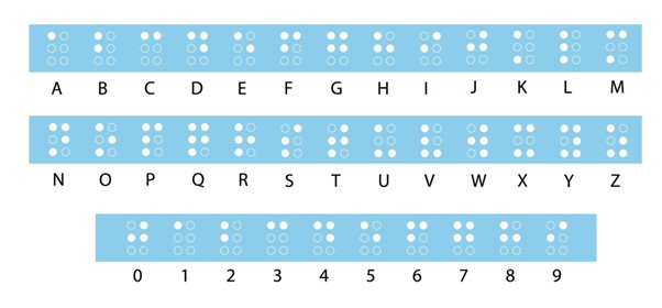 Morse code image alphabets